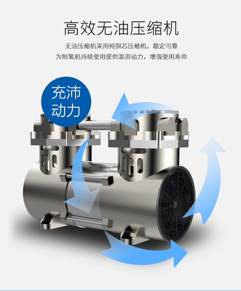 帶你了解醫(yī)用制氧機以及如何選購