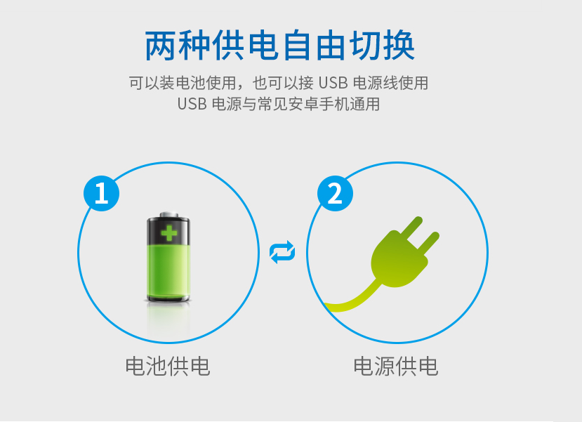 臂式電子血壓計運(yùn)行模式