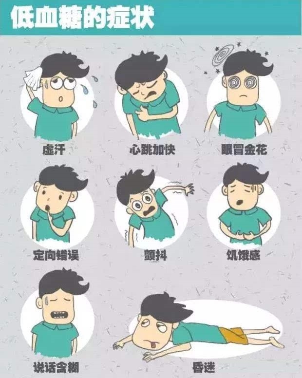 低血糖對(duì)身體有哪方面的危害