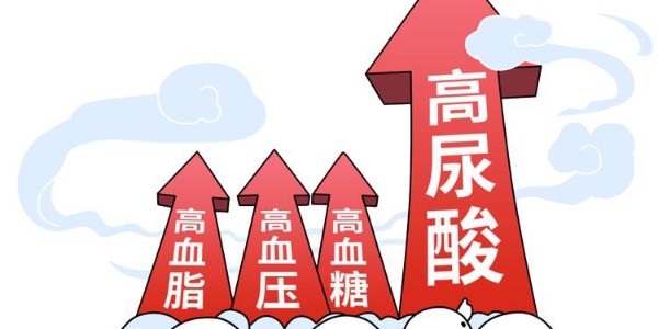 家用尿酸檢測儀，真靠譜嗎？痛風星人看過來！