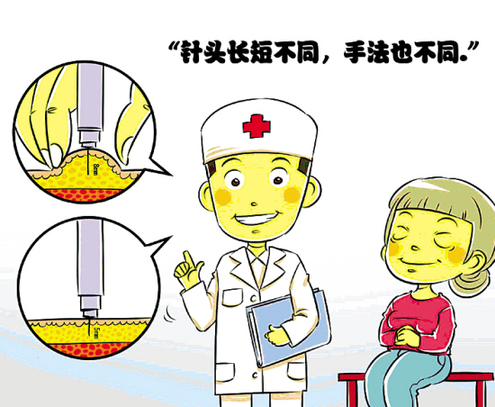 使用胰島素注射器的三大誤區(qū)是什么