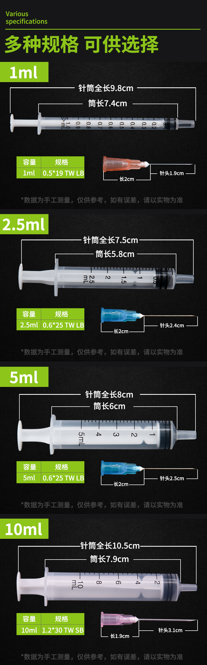 2.5ml注射器參數(shù)