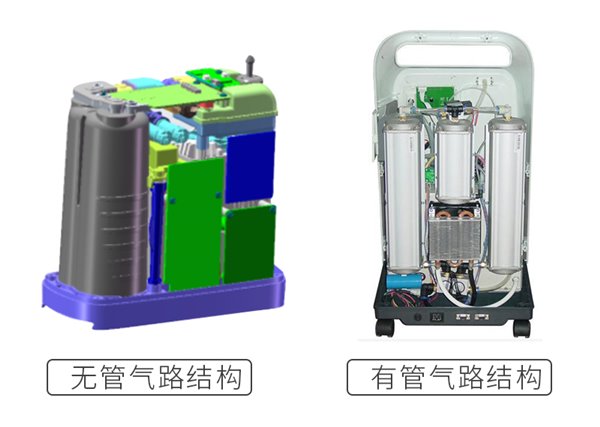 便攜式制氧機(jī)