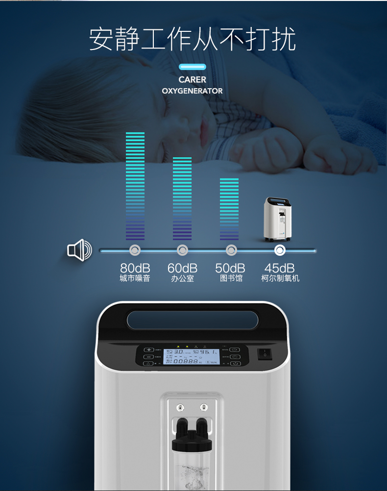 分子篩制氧機(jī)