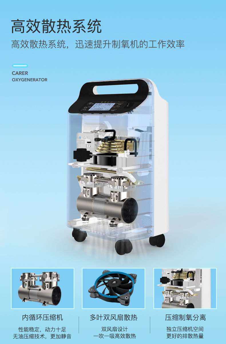 制氧機(jī)的維修方法