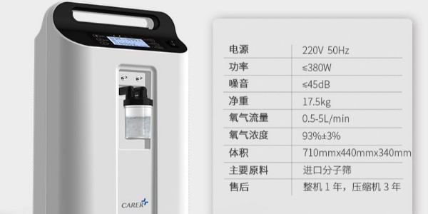 關(guān)于醫(yī)用制氧機你不知道的事