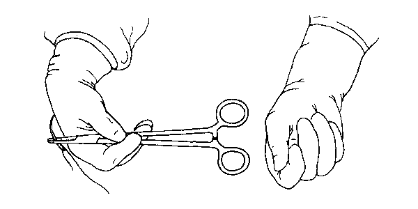 手術(shù)器械持針鉗的傳遞方法